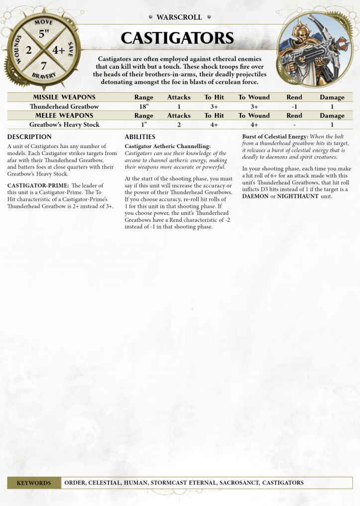 Castigators.png
